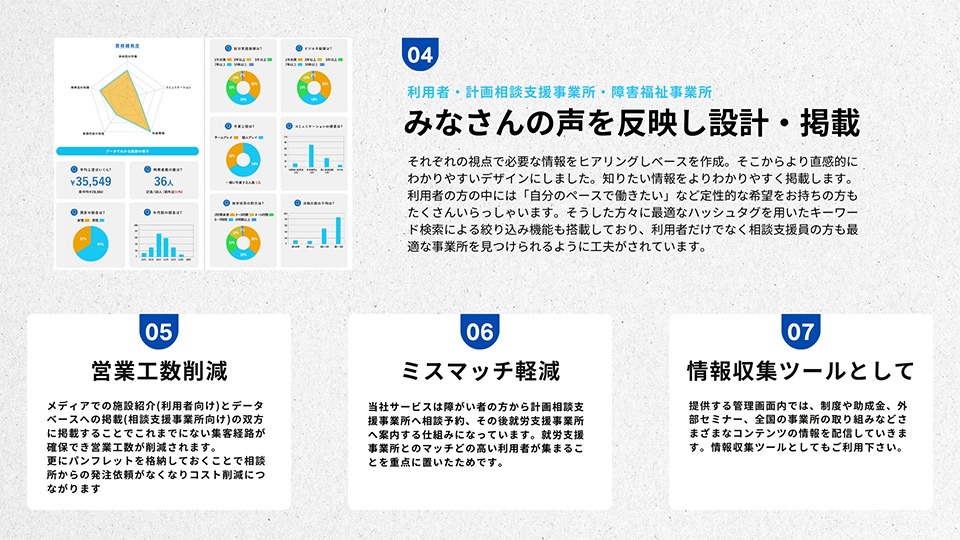 施設掲載したい方